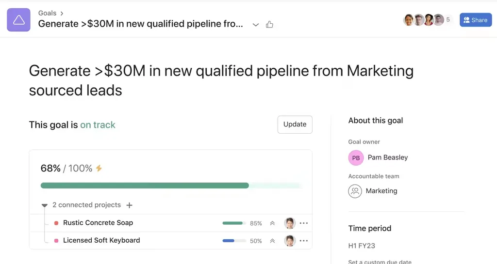 Tela do Asana em modo claro mostrando uma meta (Goals) com progresso de 68%, projetos conectados e responsáveis