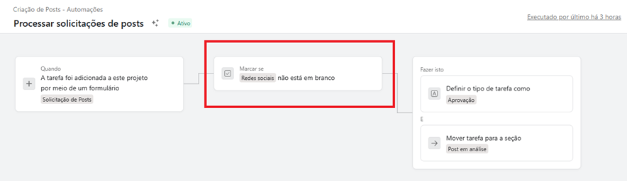 Automações na Asana: Condicional