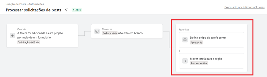 Automações na Asana: Ação