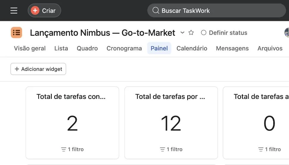 Painel no Asana com indicadores de um projeto por setor