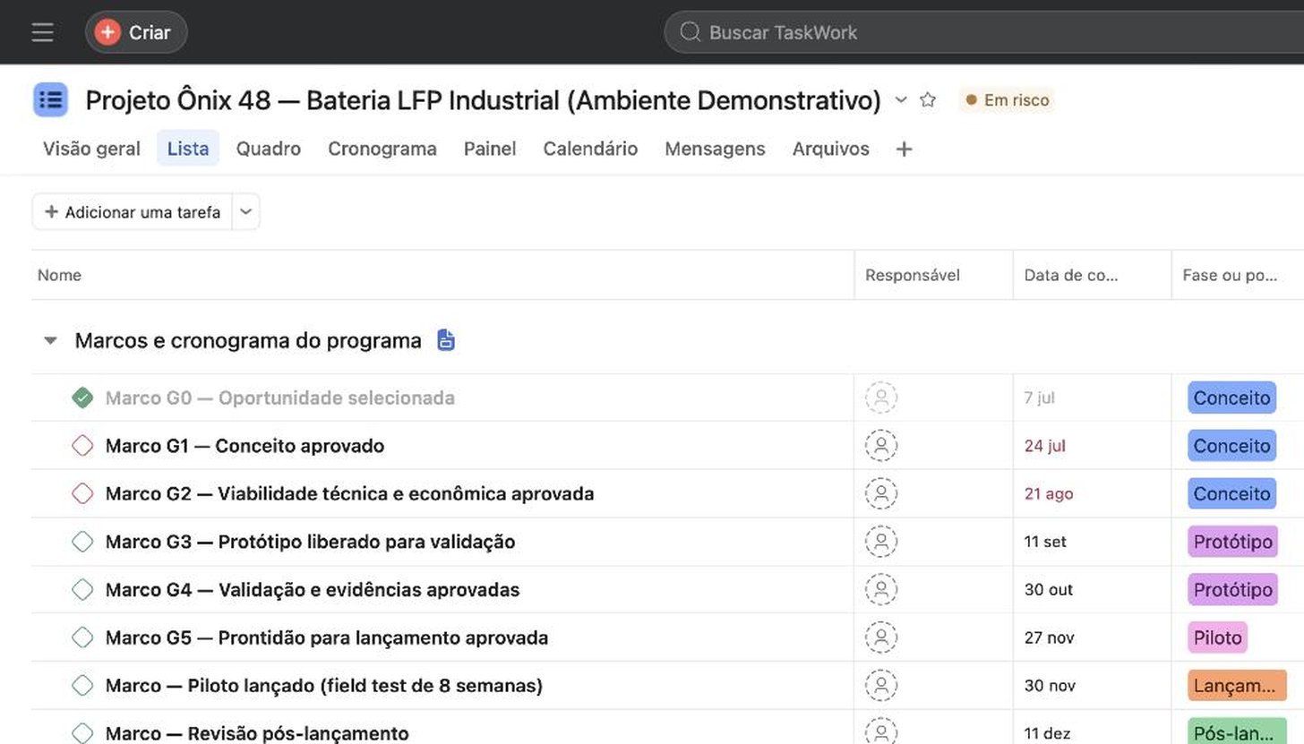 Projeto no Asana em lista: tarefas por etapa com datas, ideal p/ gestao de varias contas