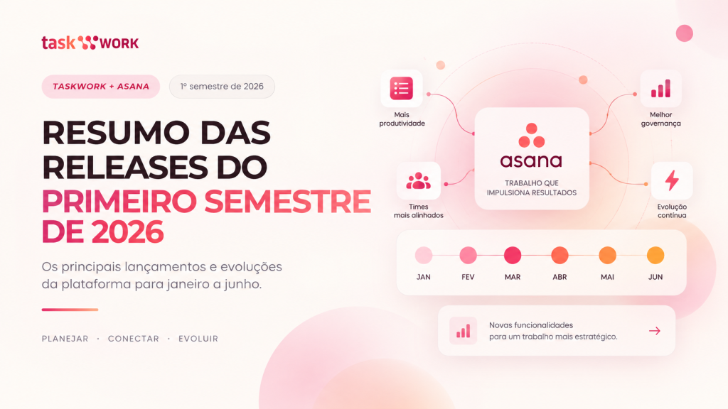 Releases do Asana: como acompanhar mudanças que realmente afetam sua rotina