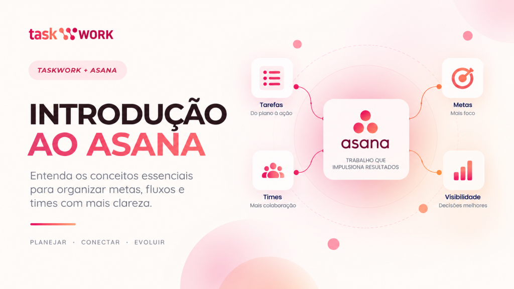 Introdução ao Asana: como essa ferramenta funciona